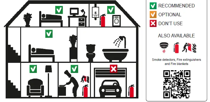 Alecto-COA3910-Carbon-Monoxide-Alarm-1