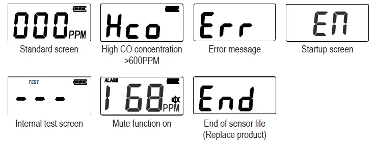 Alecto-COA3910-Carbon-Monoxide-Alarm-11