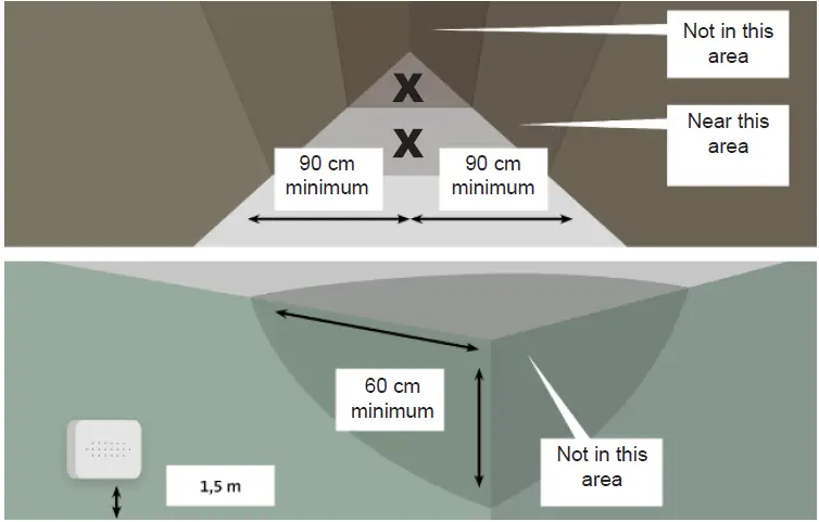Alecto-COA3910-Carbon-Monoxide-Alarm-2