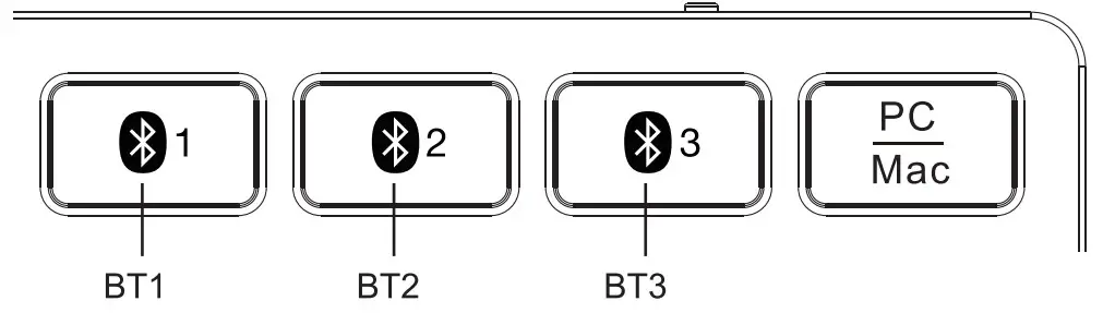 SHENZHEN RK9013 Multi Device BLUETOOTH Wireless Keyboard - Figure 1