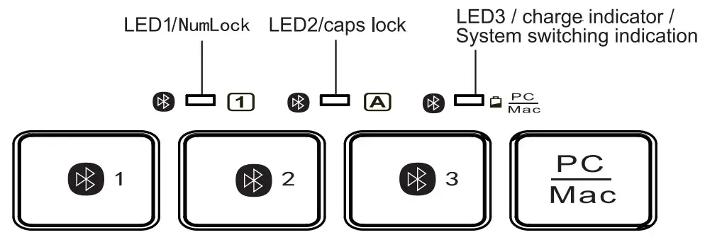 SHENZHEN RK9013 Multi Device BLUETOOTH Wireless Keyboard - Figure 6