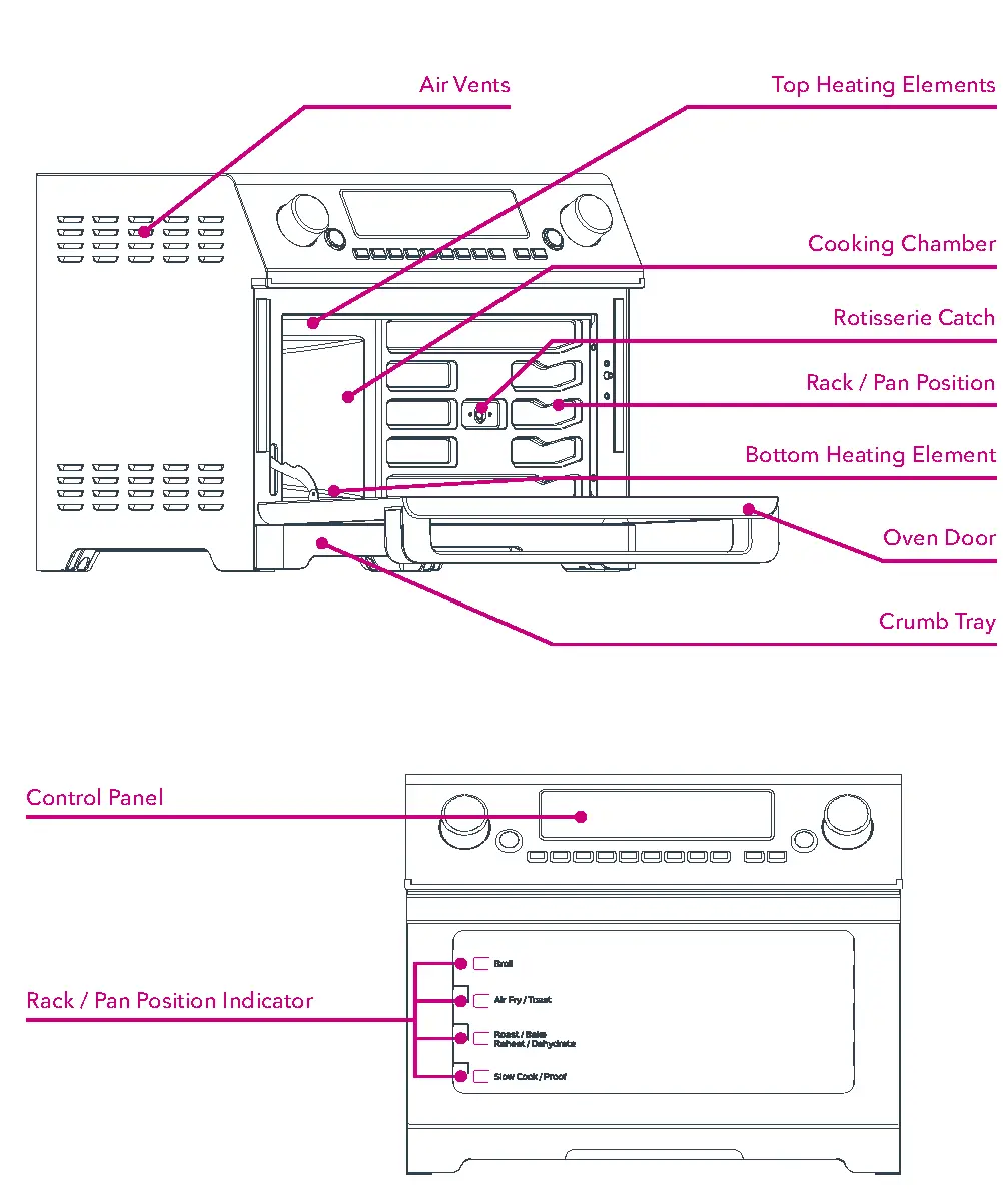 Product, Parts and Accessories