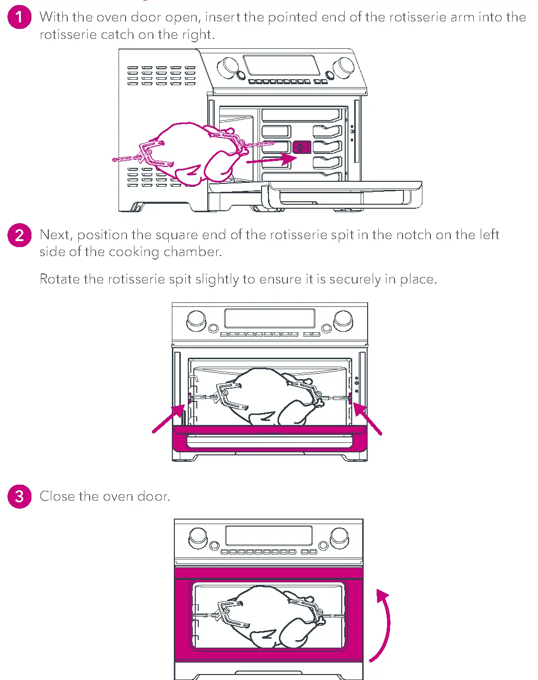 Rotisserie Cooking