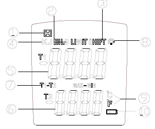 LUMEL-VA8060-Double-Ways-Thermocouple-Meter-02
