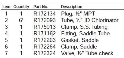 PENTAIR-320-Rainbow-Chlorine-Bromine-Feeder-fig-10