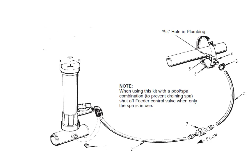 PENTAIR-320-Rainbow-Chlorine-Bromine-Feeder-fig-3