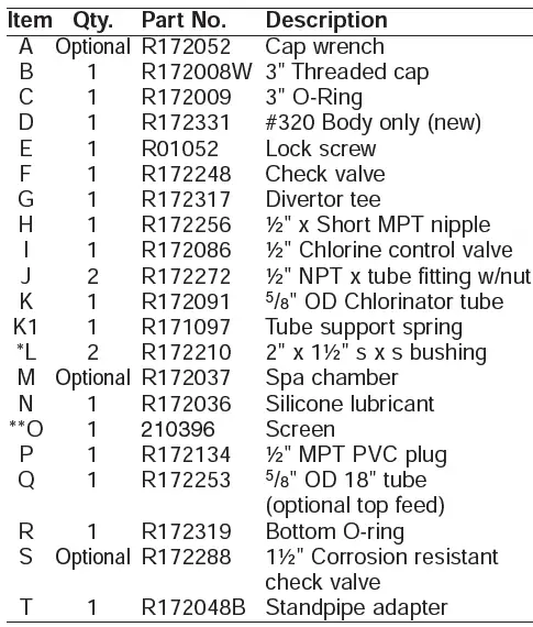 PENTAIR-320-Rainbow-Chlorine-Bromine-Feeder-fig-9