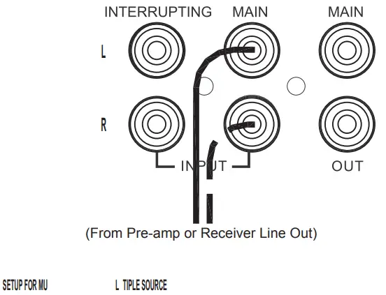 OSD AUDIO XMP100 Digital Stereo Power Amplifier - fig2