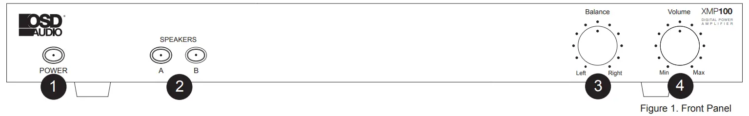 OSD AUDIO XMP100 Digital Stereo Power Amplifier - fig4