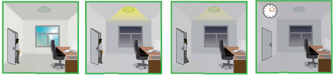 Sharkward-BRl810-B-D-Line-Voltage-Microwave-Bi-level-Sensor-FIG-5