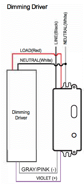 Sharkward-BRl810-B-D-Line-Voltage-Microwave-Bi-level-Sensor-FIG-6