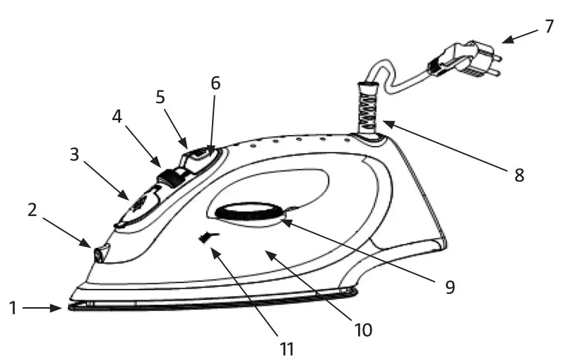 Menuett 802709 Smart Iron Steam - fig 1
