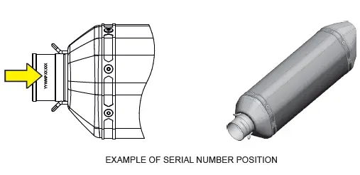 AKRAPOVIC-CRF-250 R-Exhaust-System-fig-1