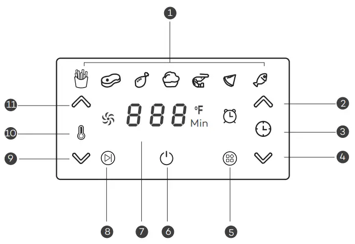 Innsky Air Fryer Instruction - Control Panel
