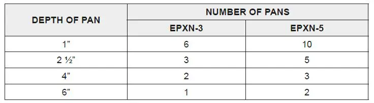 CROWN-EPX-5-Electric-Counter-Pan-Steamers-FIG-5