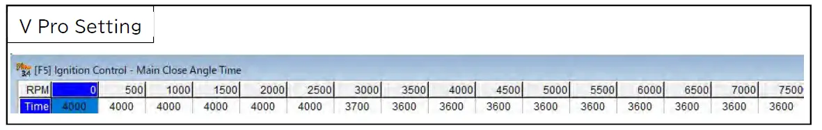 HKS 43005-AT001 Super Fire Racing Coil Pro FIG (13)