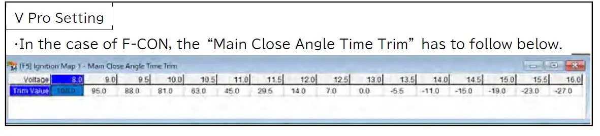 HKS 43005-AT001 Super Fire Racing Coil Pro FIG (14)