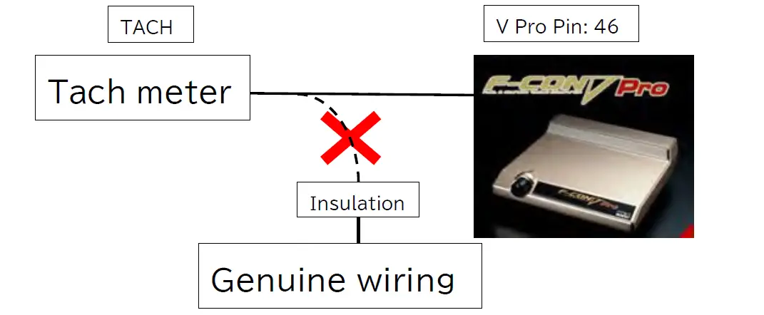 HKS 43005-AT001 Super Fire Racing Coil Pro FIG (18)