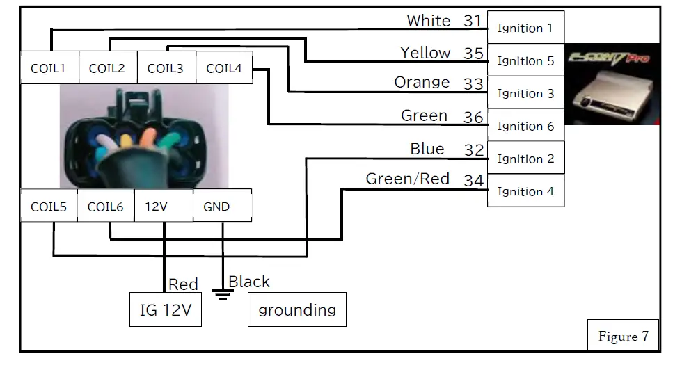 HKS 43005-AT001 Super Fire Racing Coil Pro FIG (6)