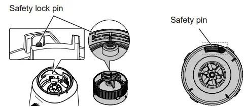 Panasonic MX-EX1531 Lightweight Blender-fig19