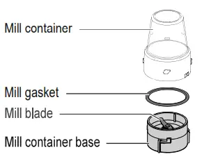Panasonic MX-EX1531 Lightweight Blender-fig3