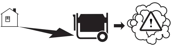 Westinghouse WGEN5300SC 5300 Watt Electric Start Portable Generator - Install CO alarms