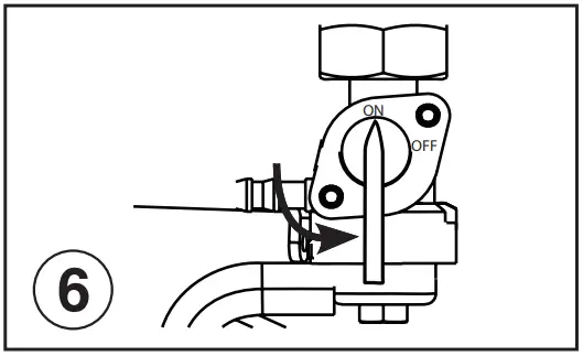 Westinghouse WGEN5300SC 5300 Watt Electric Start Portable Generator - OFF Position