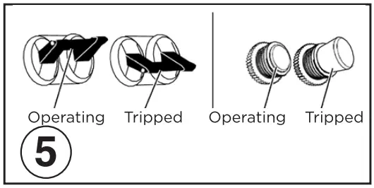 Westinghouse WGEN5300SC 5300 Watt Electric Start Portable Generator - circuit breakers