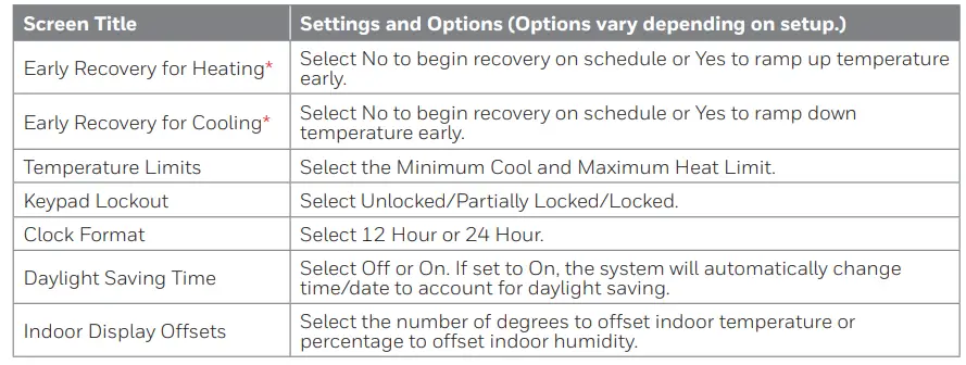 Honeywell-Home-RTH9600WF-Smart-Color-Thermostat-Fig-53