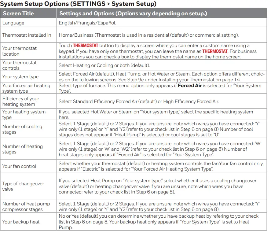 Honeywell-Home-RTH9600WF-Smart-Color-Thermostat-Fig-55.
