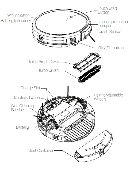 arzum Robotek X2 AR 4301 Robot Vacuum Cleaner 1