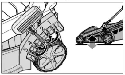 swift EB137CD 40V Lithium Ion Cordless Lawn Mower - Cutting Height
