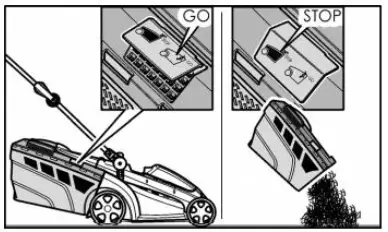 swift EB137CD 40V Lithium Ion Cordless Lawn Mower - Power Tool1