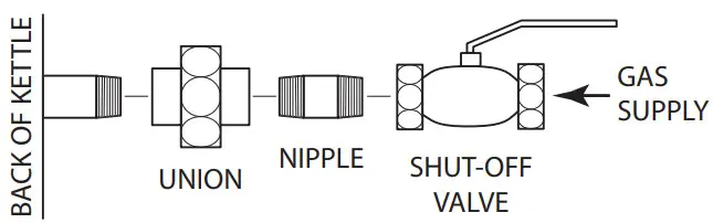 Cleveland KGT12TGB Gas Table Top Kettles - Fig 4