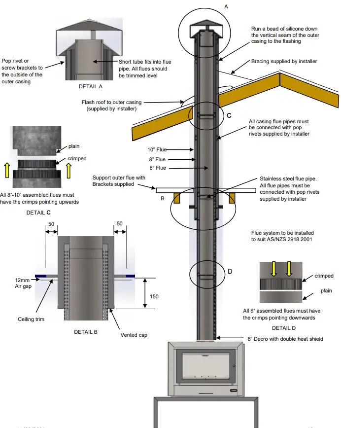 KEMLAN Cube Freestanding Wood Heater - fig 10