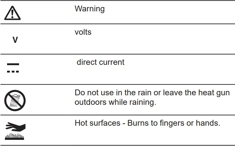 makita-XGH0-Series-Cordless-Heat-Gun-FIG-1