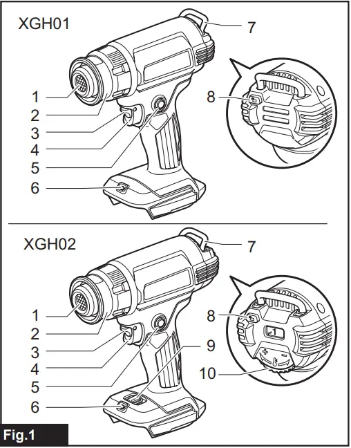 makita-XGH0-Series-Cordless-Heat-Gun-FIG-2