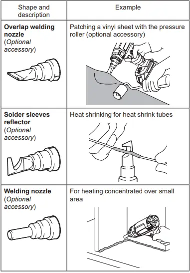 makita-XGH0-Series-Cordless-Heat-Gun-FIG-4