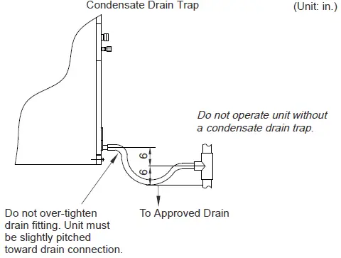 PIONEER DR024GHFD18HT2 Central Split Air Conditioner-10