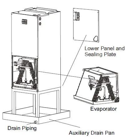 PIONEER DR024GHFD18HT2 Central Split Air Conditioner-6