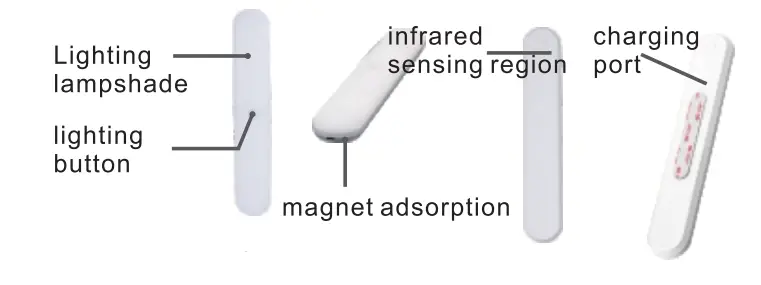 global sources L4-260MM Portable Intelligent Human Body Induction Light-1