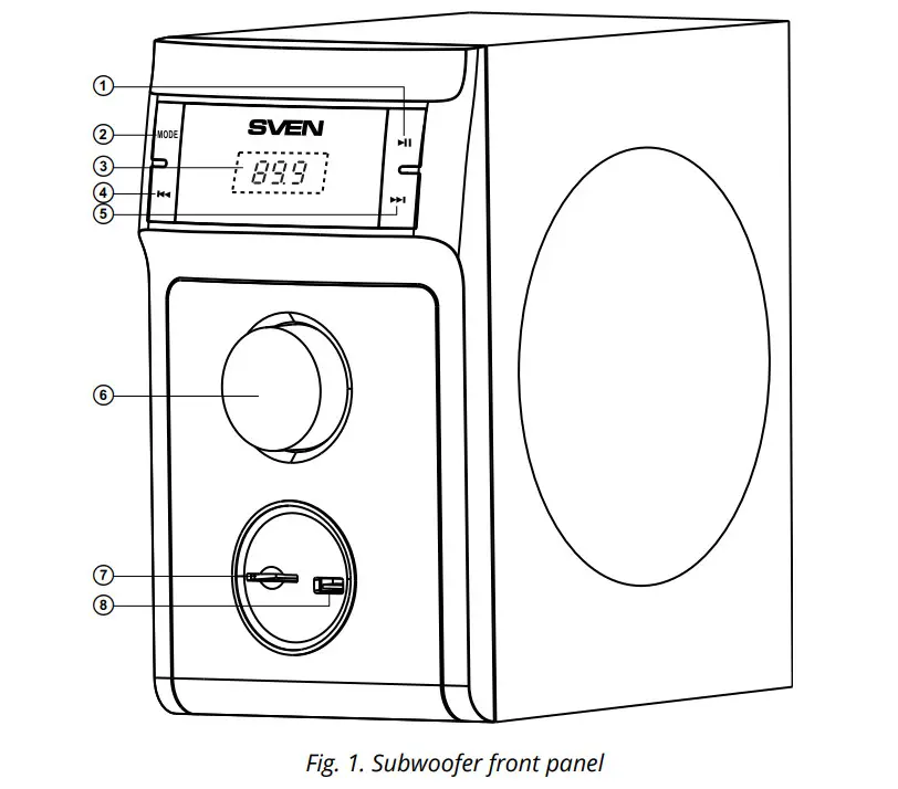 SVEN MS-302 2.1 Multimedia Speaker System - Figure 1
