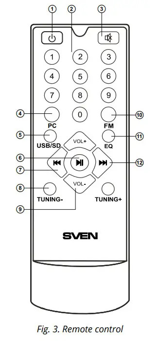 SVEN MS-302 2.1 Multimedia Speaker System - Figure 3