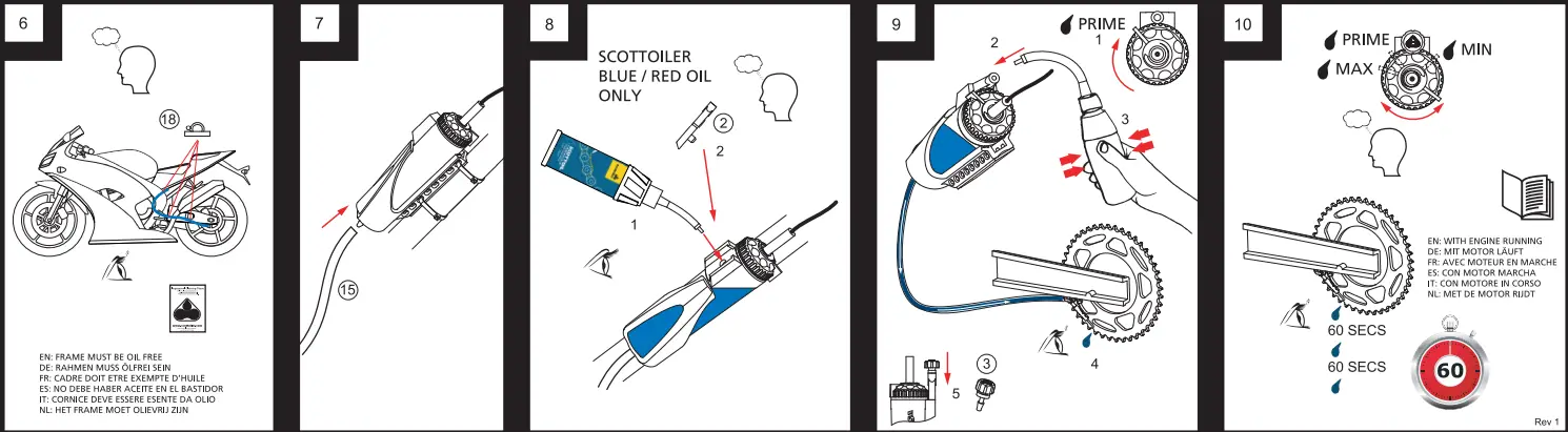Scottoiler vSystem Motorcycle Chain Oiler-fig12