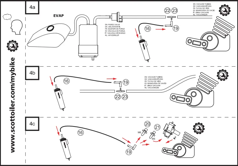 Scottoiler vSystem Motorcycle Chain Oiler-fig8