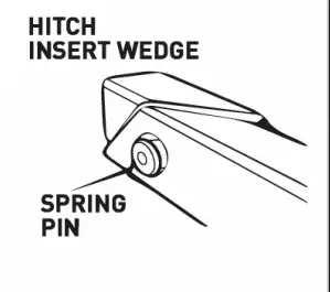 ALLEN ZN522Q 2-Bike Spare Tire Rack 6