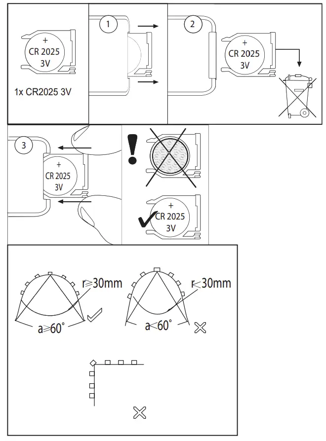 TEANIA Light Strips LED Installation illustration