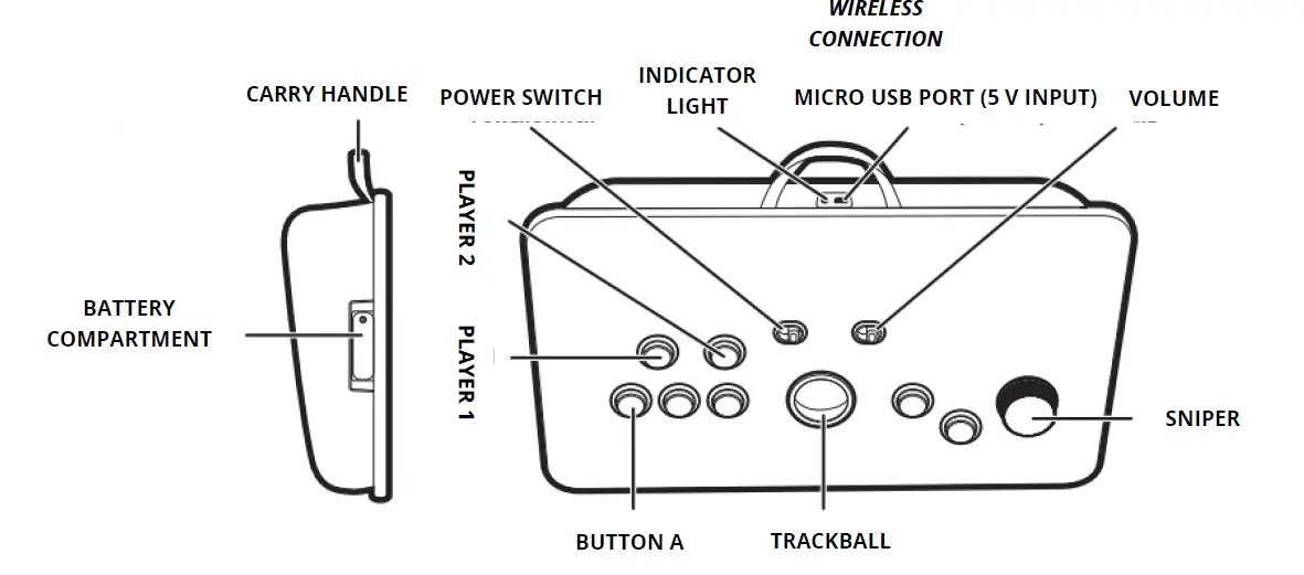 ARCADE 1UP ATR-E-20650 ATARI COUCHCADE Wireless Gaming System 1