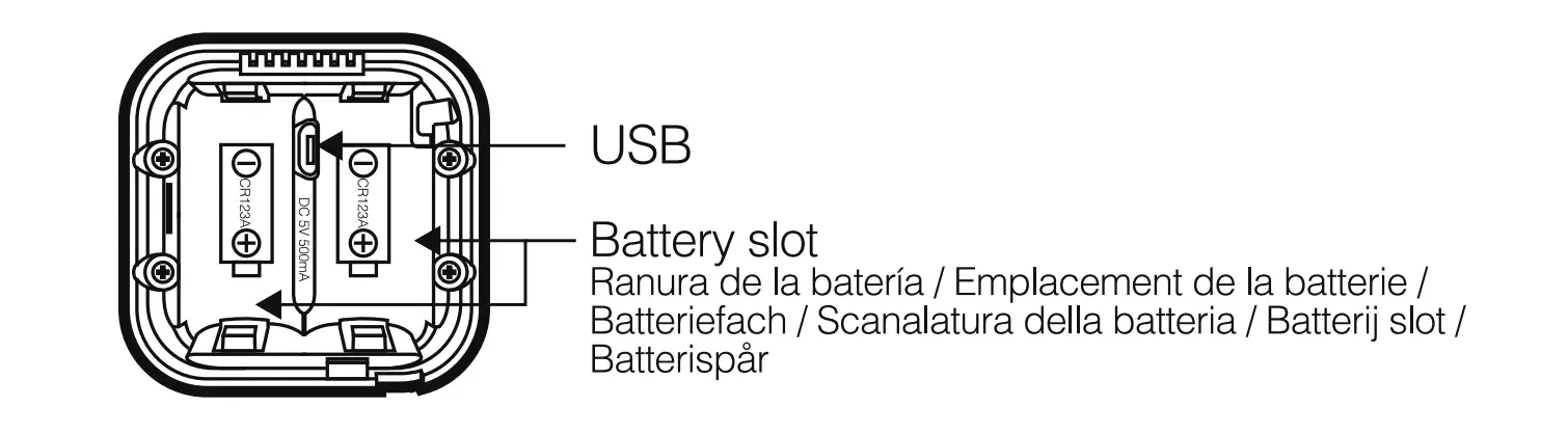 Used in this guide continued