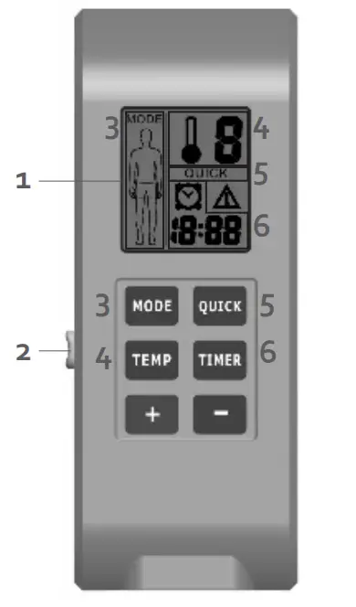 Remote Control Panel